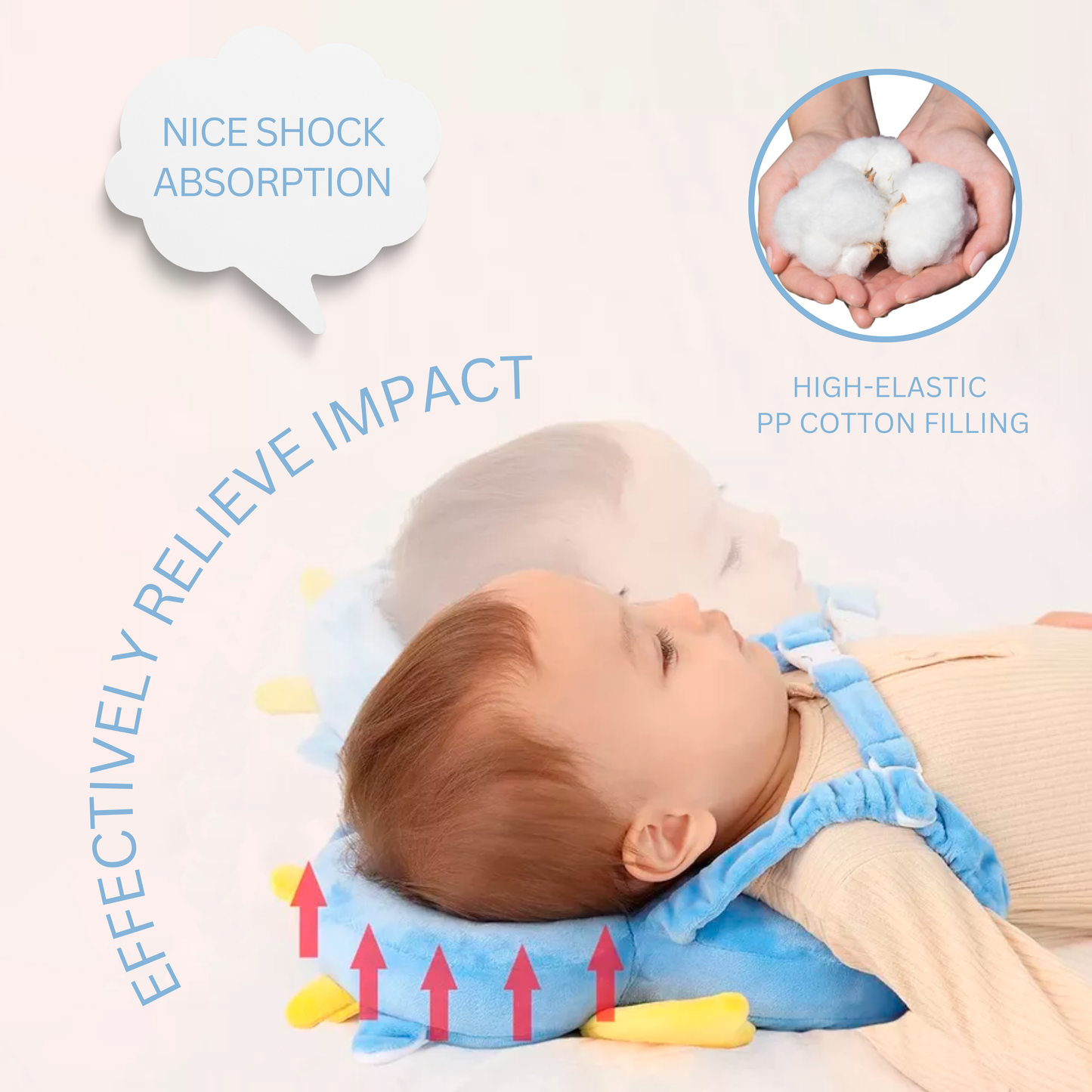 Cuddle Guard Baby Knee & Baby Head Protector Cushion