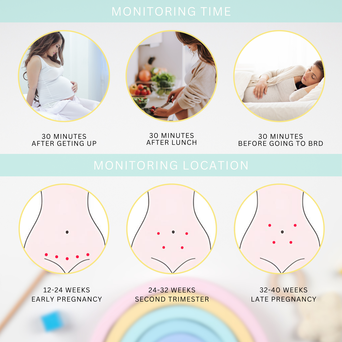 Fetal Heart Monitor